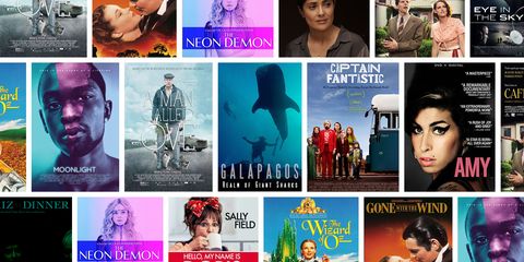 Top Films to Stream